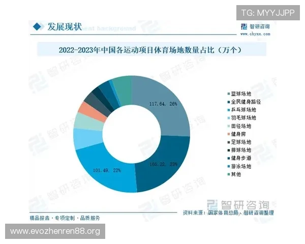 5858体育引领未来体育发展趋势 深度分析行业变革与创新机遇