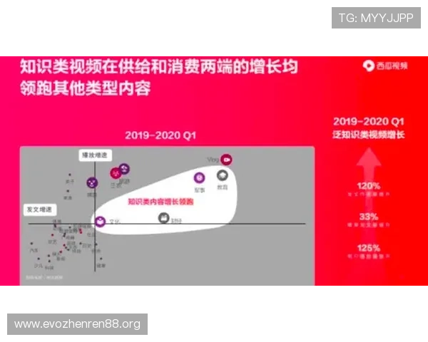 6686体育全新资讯平台助力运动爱好者掌握最新赛事动态与精彩瞬览